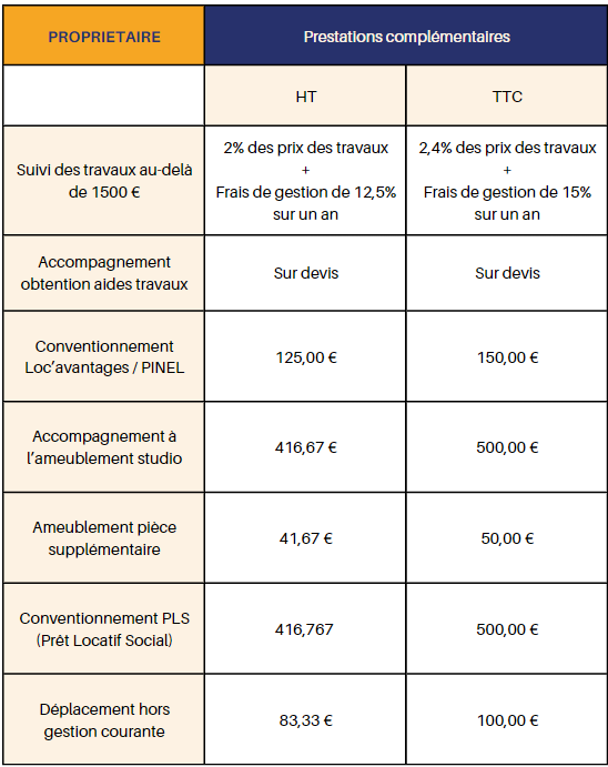 prestations_complementaires_proprio_zone1-1